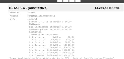 beta hcg 1300 quantas semanas - o que é beta hcg